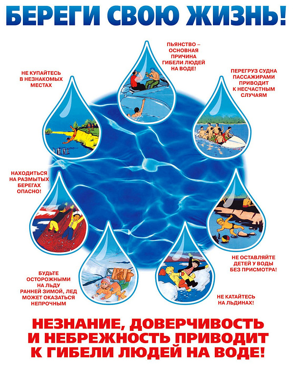 Будь бдителен на воде