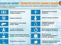 Правила безопасности при крещенских купаниях