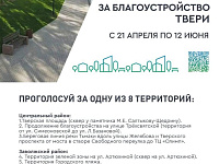 Волонтёры ФКГС провели акцию «Всероссийский субботник