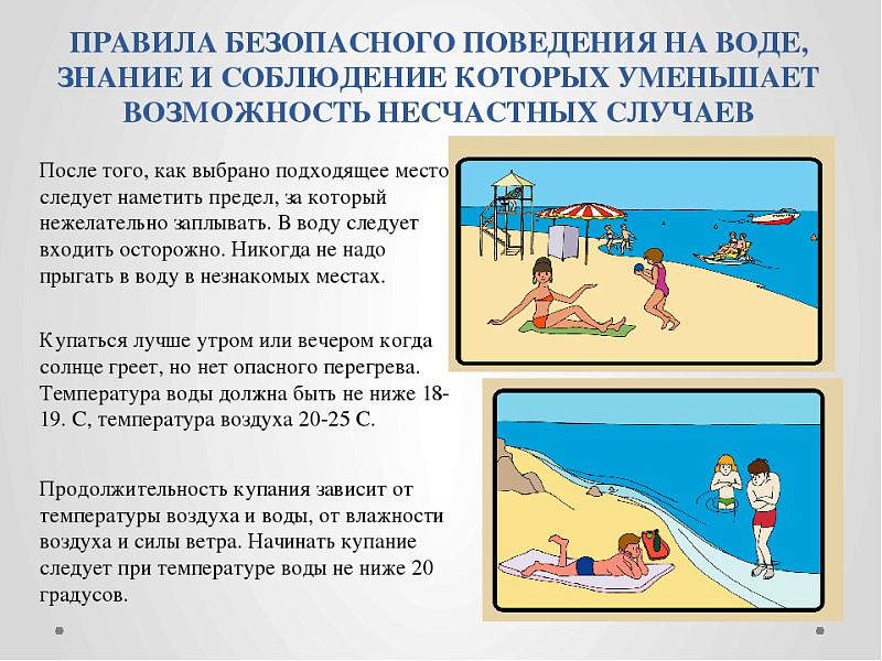 Правила безопасного поведения на воде