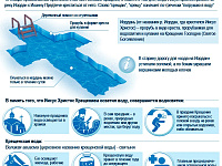 Правила безопасности при крещенских купаниях