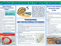Меры безопасности на водоемах