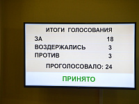 В Твери депутаты ТГД поддержали предложение по переименованию  проспекта 50 лет Октября в проспект Николая Корыткова