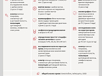 Жители Твери могут пройти диспансеризацию