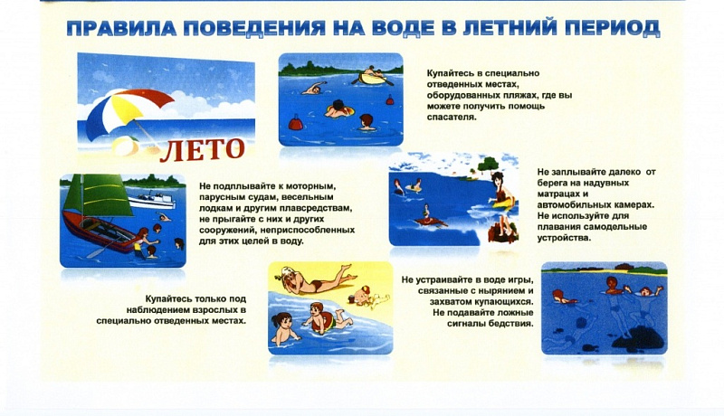 Правила поведения на воде летом