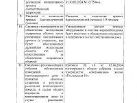 Инициативные проекты «Ремонт асфальтобетонного покрытия на придомовой территории по адресу: г. Тверь, ул. Бобкова д. 36, корп.1»; - «Замена игрового комплекса и системы видеонаблюдения для дома № 16 по адресу: г. Тверь, ул. Голландская, дом 16»