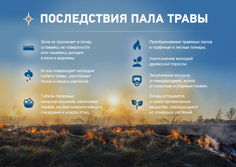 В Твери ведется подготовка к пожароопасному периоду 