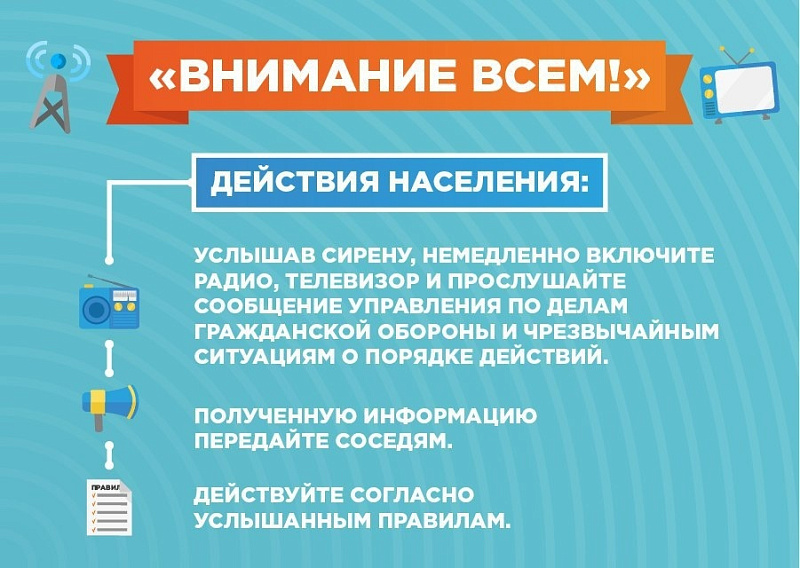 Порядок действий при получении сигнала «ВНИМАНИЕ ВСЕМ»
