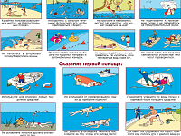 Меры безопасности на водоемах
