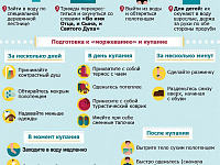 Правила безопасности при крещенских купаниях