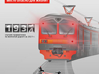 Безопасность на железнодорожном транспорте. Непроизводственный травматизм