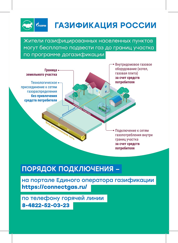Разъяснительные материалы по теме догазификация 
