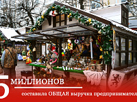 Администрация Твери подвела итоги «Рождественской ярмарки»