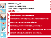 В Твери начала работу «горячая линия» по масочному режиму