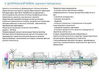В Твери работает 25 участков для голосования за объекты благоустройства