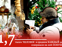 Администрация Твери подвела итоги «Рождественской ярмарки»