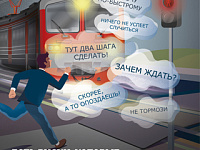 Безопасность на железнодорожном транспорте. Непроизводственный травматизм