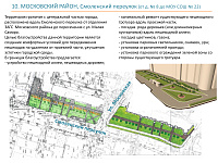 В Твери подготовлены дизайн-проекты благоустройства общественных зон