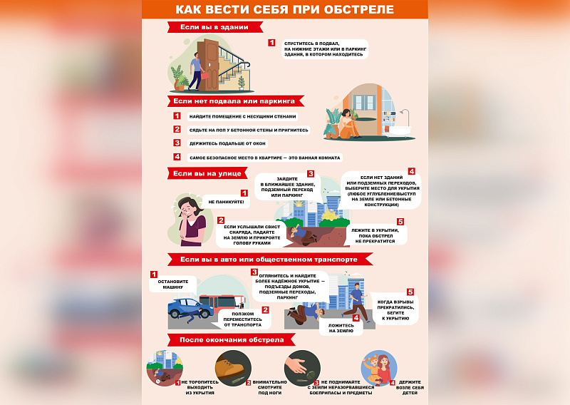 Как вести себя при обстреле или атаке беспилотными летательными аппаратами