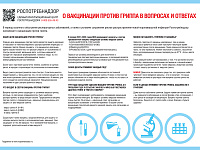 Материалы по профилактике гриппа и ОРВИ 