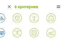 Качество городской среды в Твери оценено на федеральном уровне