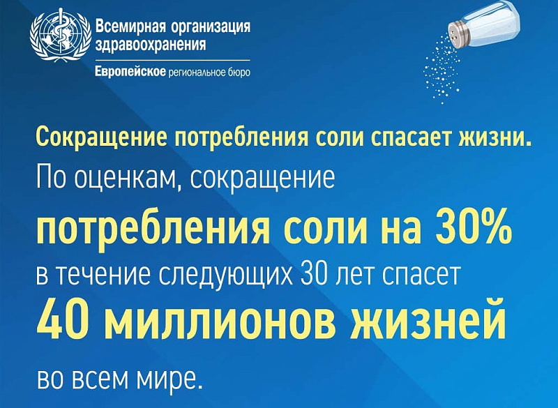 Всемирная неделя осведомленности о соли