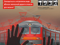 Безопасность на железнодорожном транспорте. Непроизводственный травматизм