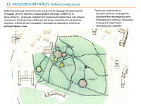 В Твери подготовлены дизайн-проекты благоустройства общественных зон
