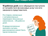 Кто такой финансовый уполномоченный и как он сможет вам помочь?