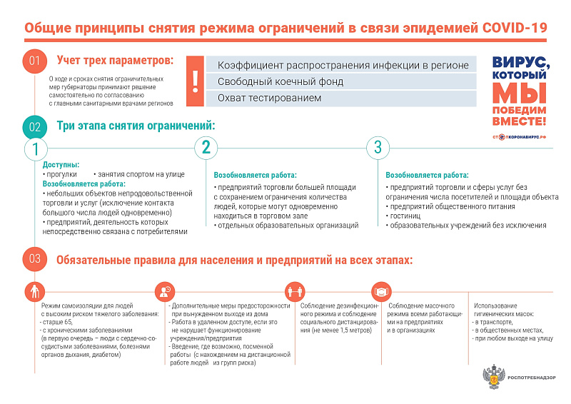 В Твери начала работу «горячая линия» по масочному режиму