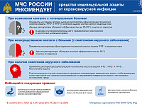 В Твери начала работу «горячая линия» по масочному режиму