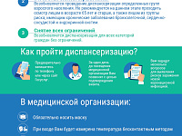 В Твери начала работу «горячая линия» по масочному режиму