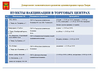 О проведении профилактических прививок против новой коронавирусной инфекции COVID-19 в сфере потребительского рынка 