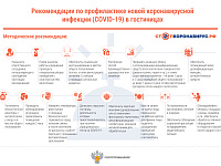 В Твери начала работу «горячая линия» по масочному режиму