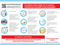 Материалы по профилактике гриппа и ОРВИ 