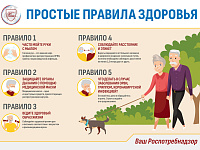 О профилактике гриппа и ОРВИ в период новогодних и рождественских праздников
