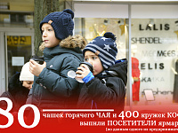 Администрация Твери подвела итоги «Рождественской ярмарки»