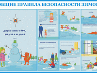 	Управление по делам ГО, ЧС администрации города Твери предупреждает!  Запрещается выходить на лед водных объектов в местах, где установлены предупреждающие и запрещающие знаки!
