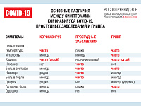 В Твери начала работу «горячая линия» по масочному режиму