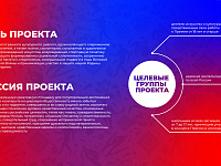 III Всероссийская премия художественных работ «Мы твердо верим в героев спорта», посвященной подвигам выдающихся спортсменов