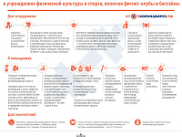 В Твери начала работу «горячая линия» по масочному режиму