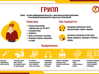О профилактике гриппа и ОРВИ в период новогодних и рождественских праздников