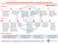 В Твери начала работу «горячая линия» по масочному режиму