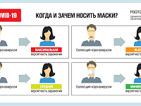 В Твери начала работу «горячая линия» по масочному режиму