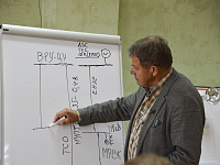 Тверичане побывали на экскурсии в МУП «Тверьгорэлектро»